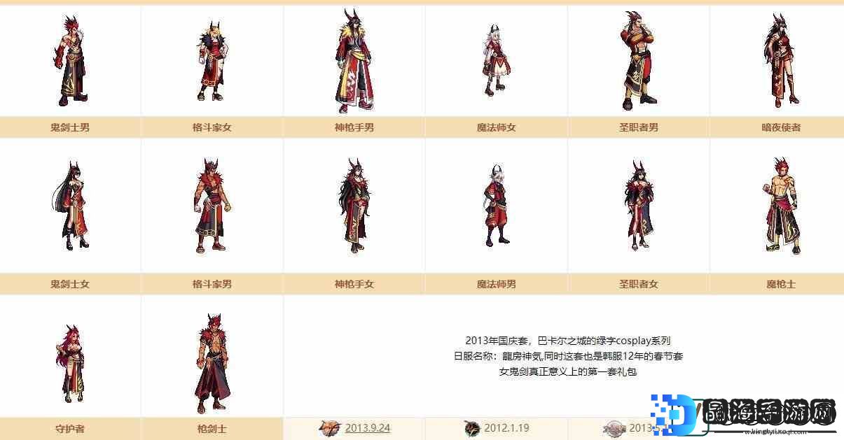 dnf战令第九期奖励有哪些