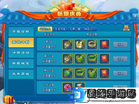 感恩心相聚