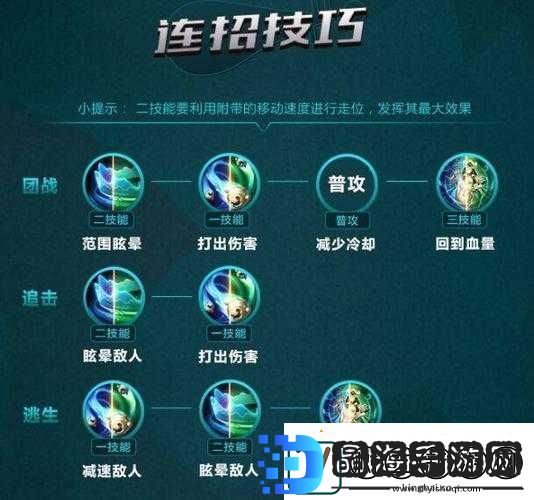 横扫西游职业攻略