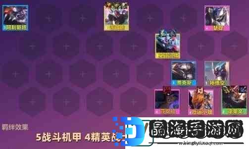 云顶之弈s8最强阵容排行榜