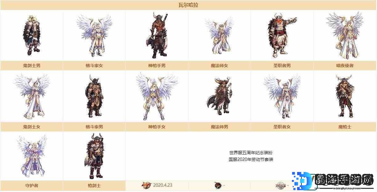 dnf战令第九期奖励有哪些