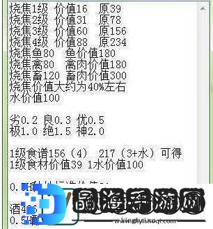 江湖悠悠种植收益解析