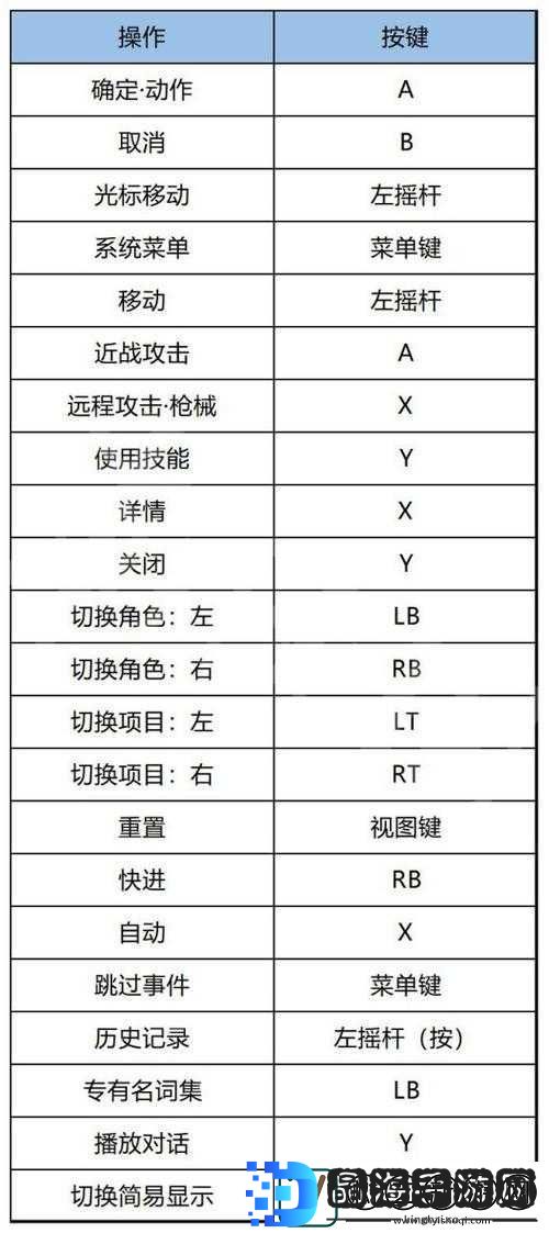 天天玩法解析与新手基础策略指南