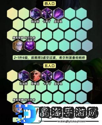 s13金铲铲之战炼金哨兵希尔科阵容搭配攻略s13赛季全新阵容推荐