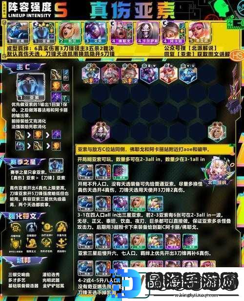 战歌竞技场六精灵三龙三潜行阵容推荐与解析