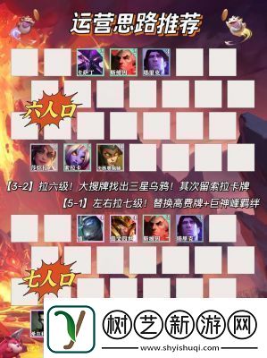 s13金铲铲之战炼金哨兵希尔科阵容搭配攻略s13赛季全新阵容推荐