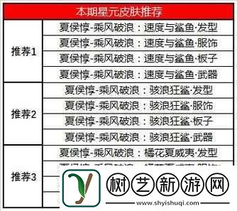 龙族幻想双生职业言灵精心筛选