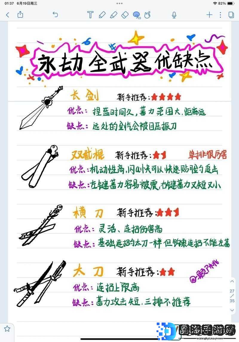 塔防模拟器武器全览