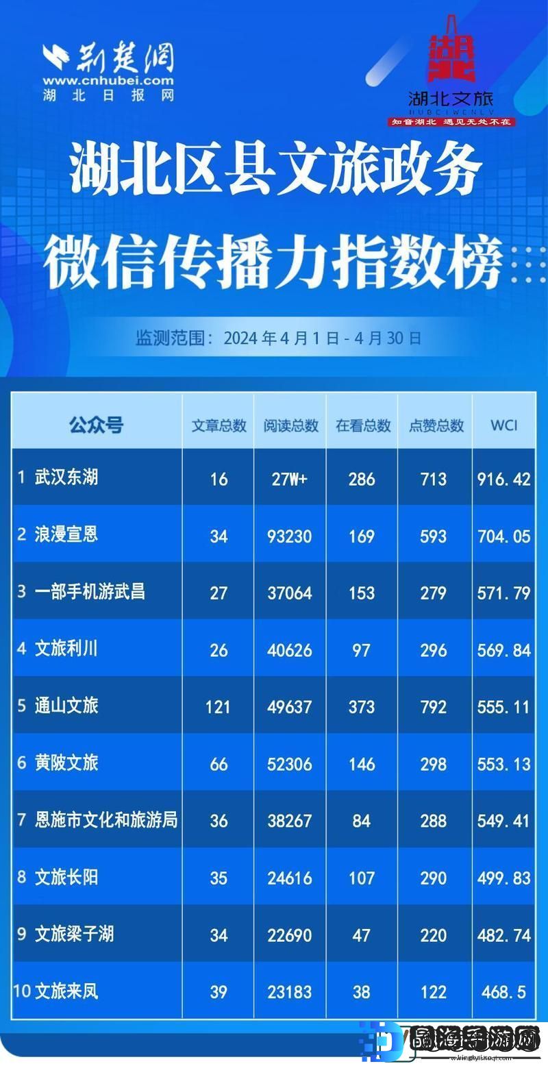 黄冈站推广厂家