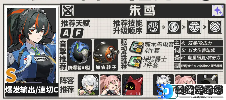 绝区零朱鸢音擎驱动盘配队一图流攻略