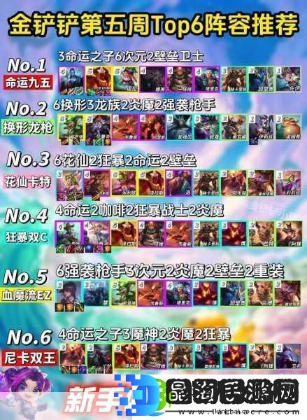 S7赛季热门推荐