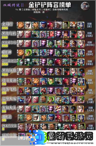 S7赛季热门推荐