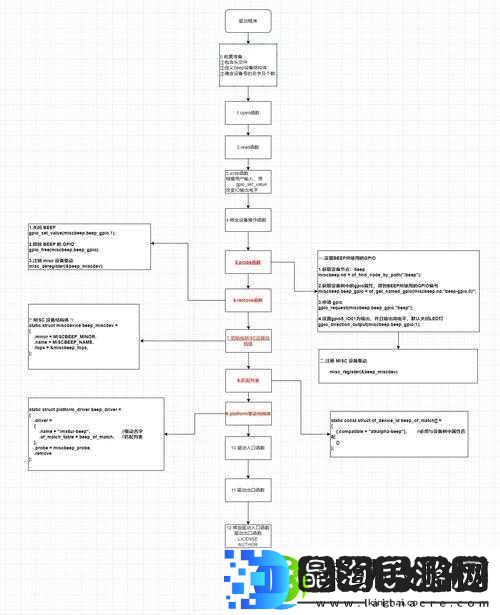 亮晶晶闪闪王国Gendys支线02如何顺利保护poui任务流程全揭秘！