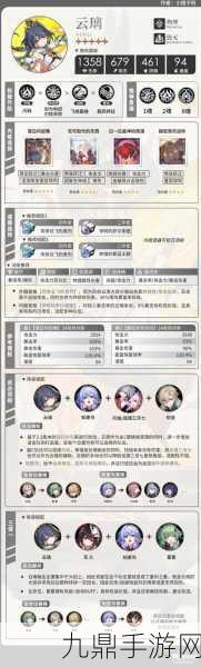 崩坏星穹铁道深度探索