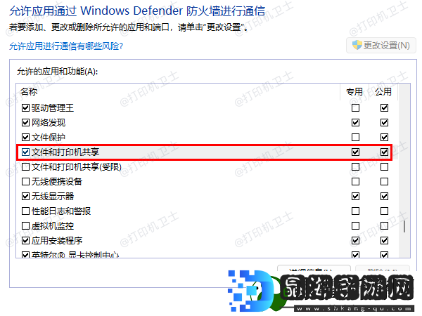 win10共享打印机需要权限与络凭证的解决方法