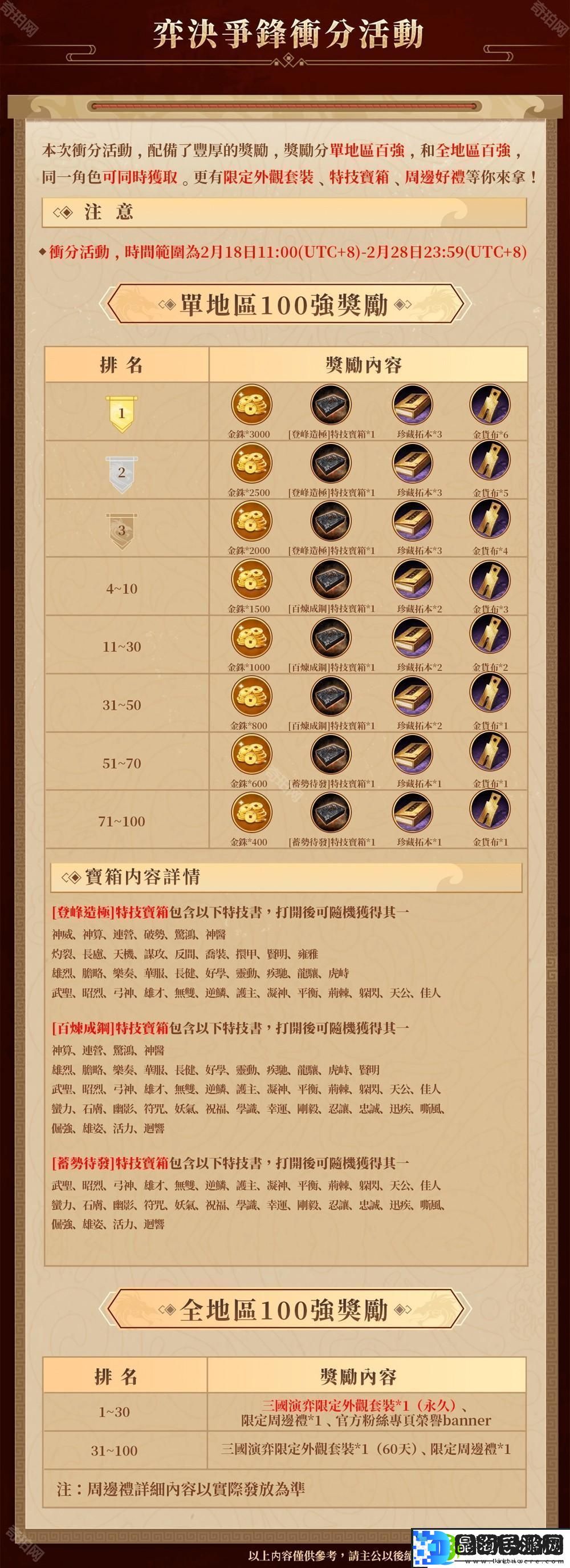 三国志・战略版自走棋「弈决争锋」冲分赛与春日活动开启