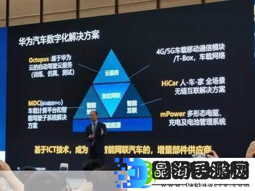 华为造车梦碎