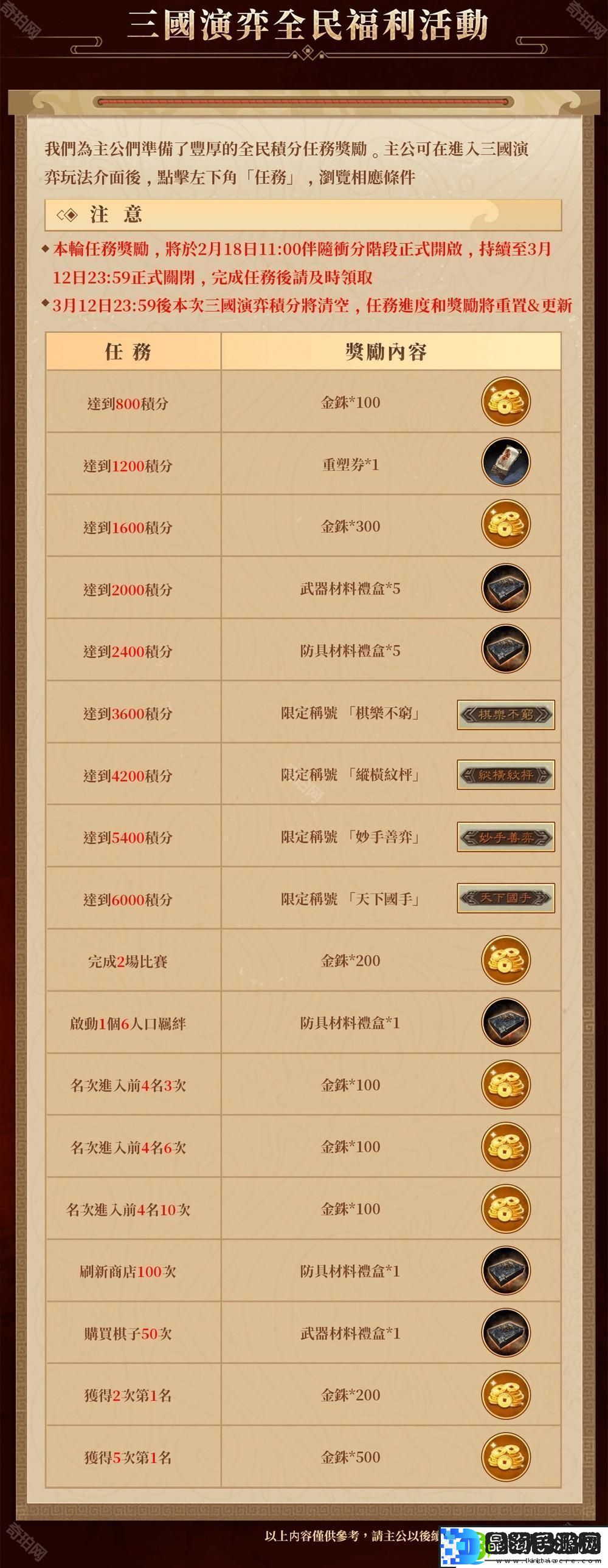 三国志・战略版自走棋「弈决争锋」冲分赛与春日活动开启