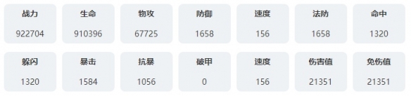 永夜降临复苏海伦技能是什么