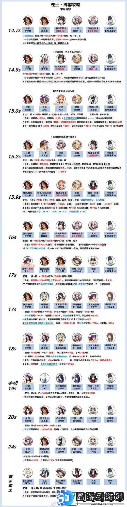 阴阳师悬赏封印任务中