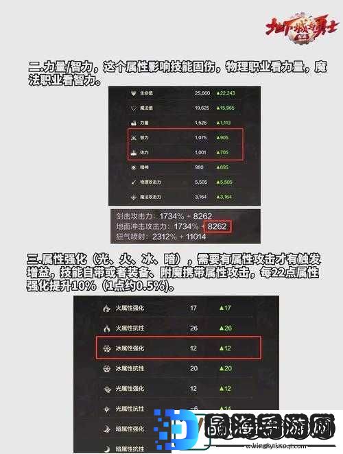 DNF手游玩家必看