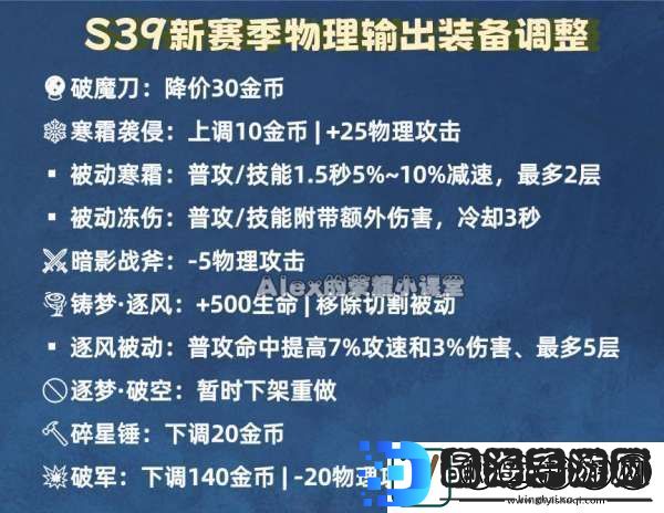 新赛季暴击装备大改
