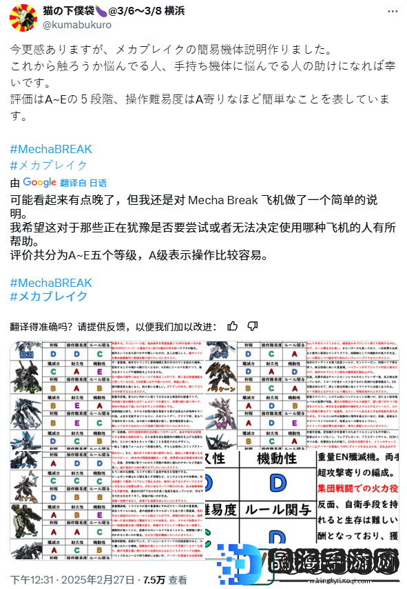 300万人涌入！这款国产游戏用“钢铁浪漫”征服海外机甲迷