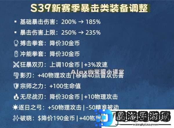 新赛季暴击装备大改