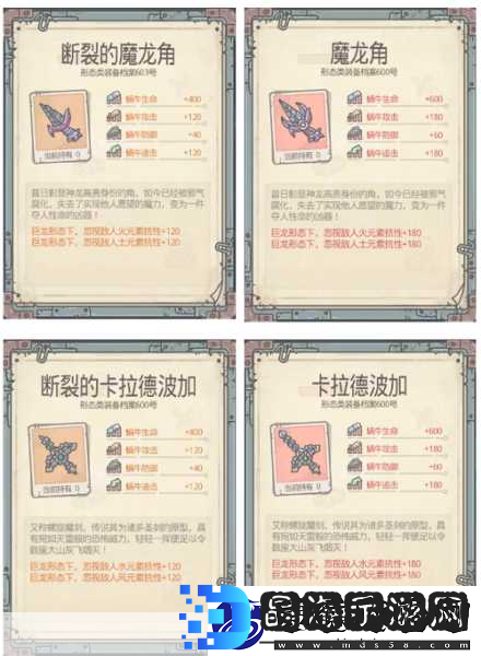 最强蜗牛2024装备合成优先级全攻略