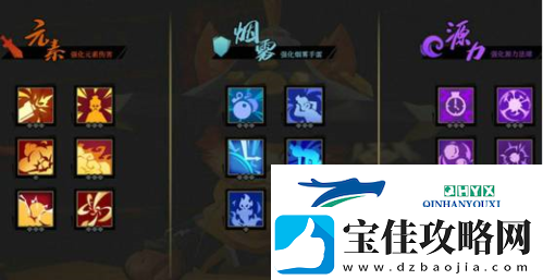 枪火重生哪个角色厉害