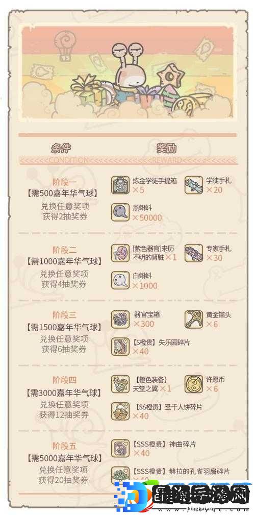 最强蜗牛嘉年华气球究竟如何获取