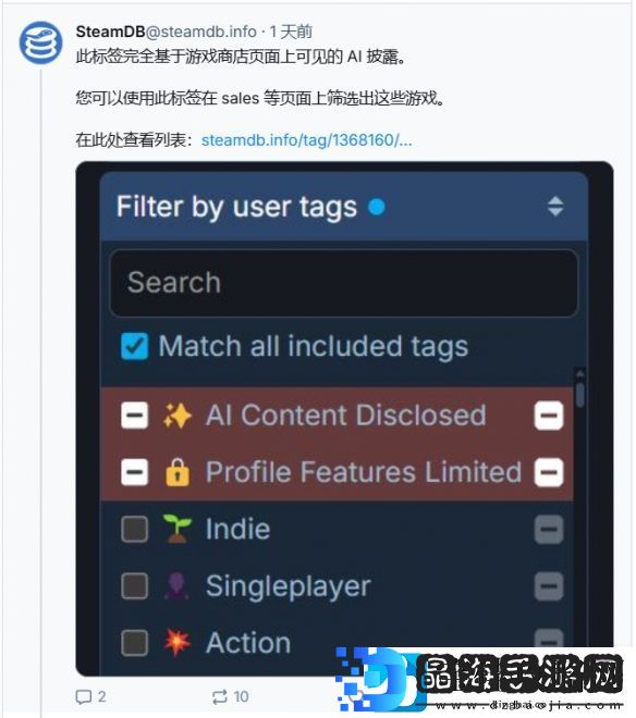 Steam新增过滤选项「AI生成游戏」建议YouTube也跟进