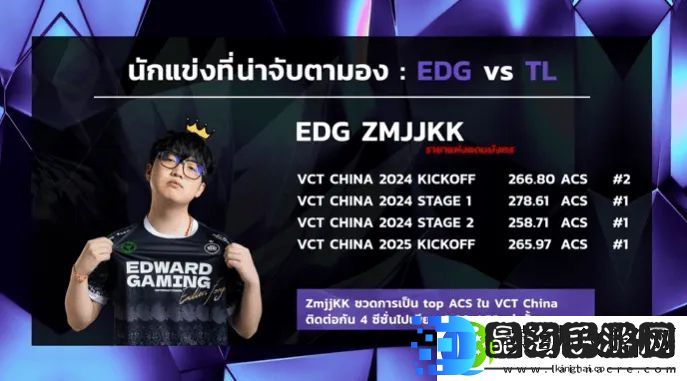 没掉过前二！ZmjjKK连续三个赛段平均战斗评分联赛第一