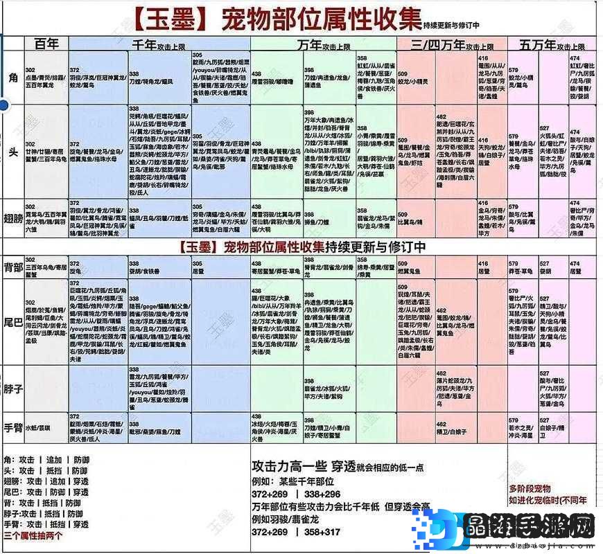 妄想山海中如何消除惩戒