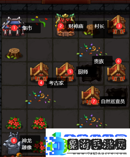 不思议迷宫东方的庆典阵容推荐