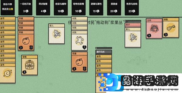 堆叠大陆铁棒合成方法